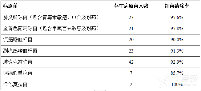 图片预览