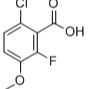 886499-58-7/6-氯-2-氟-3-甲氧基甲酸