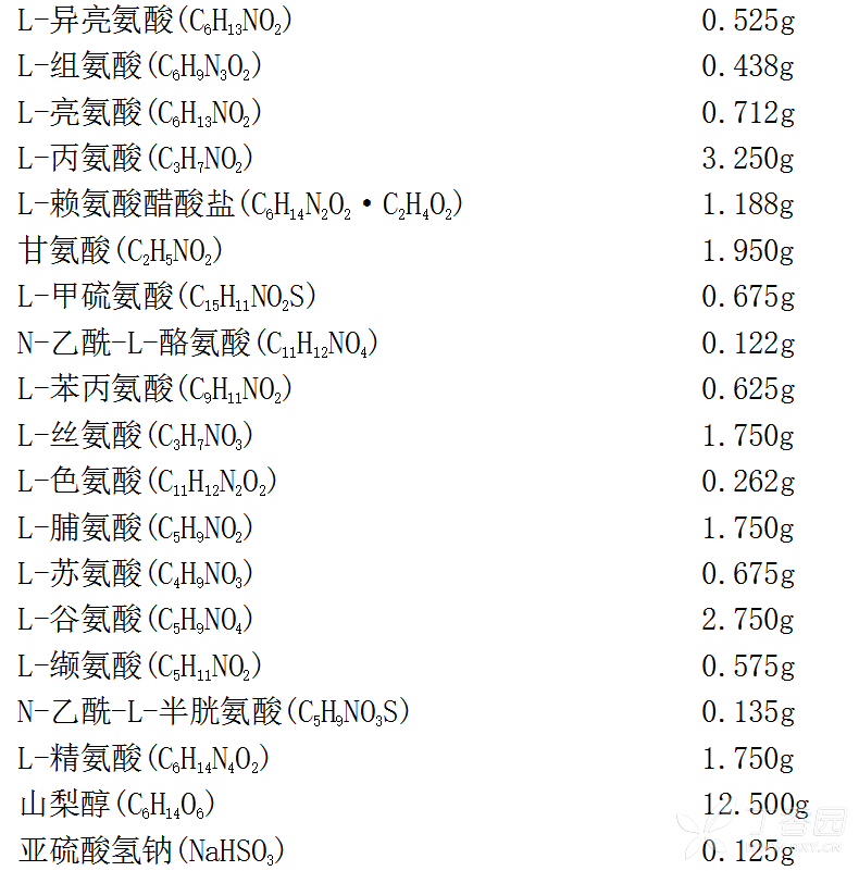 图片预览