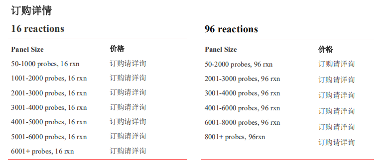 xGen Lockdown Probe Pools
