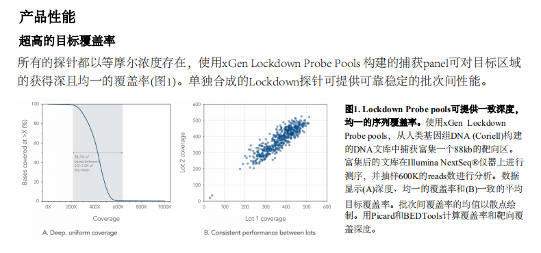 xGen Lockdown Probe Pools