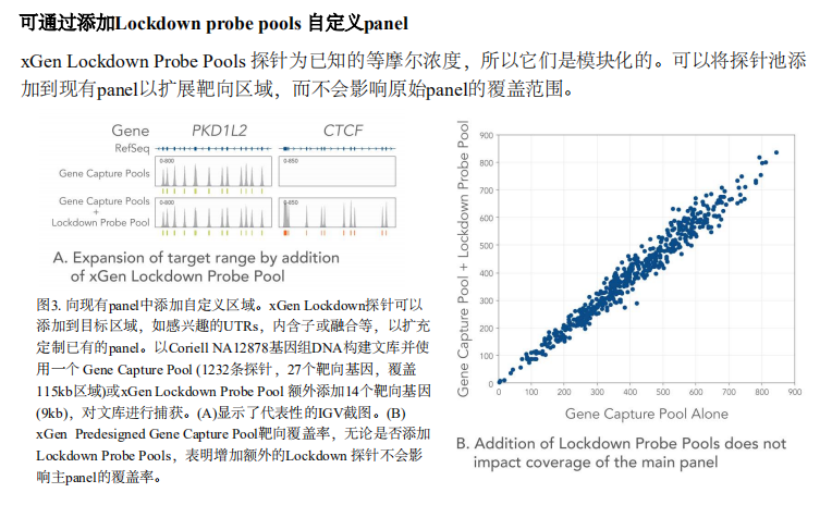 xGen Lockdown Probe Pools