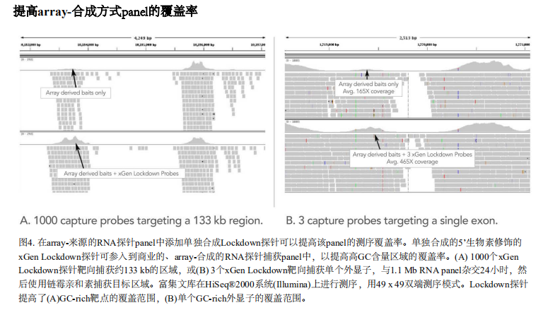 xGen Lockdown Probe Pools