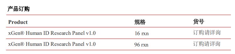 xGen Human ID Research Panel