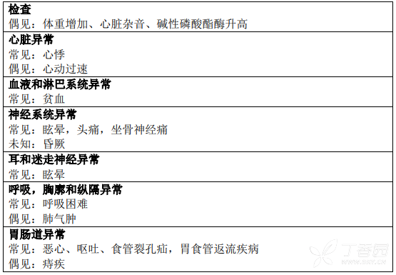 图片预览