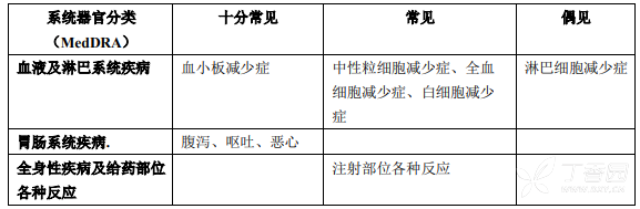 图片预览