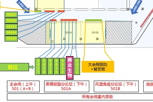 赛业生物诚邀您参与首届华南疾病模型与临床研究论坛