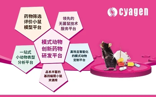 赛业生物诚邀您参与首届华南疾病模型与临床研究论坛