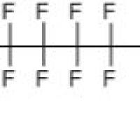 424-36-2/	 九氟戊酸乙酯 ,	>98.0%(GC)