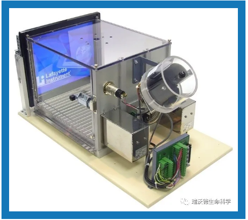 解密：操作性行为系统——斯金纳箱