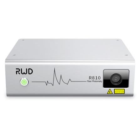 R810双色多通道光纤记录系统