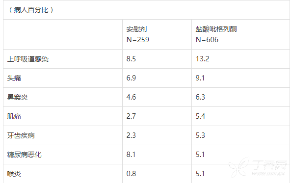 图片预览
