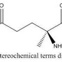 71-90-9/	 DL-2-甲基谷氨酸半水合物 ,	>98.0%(T)