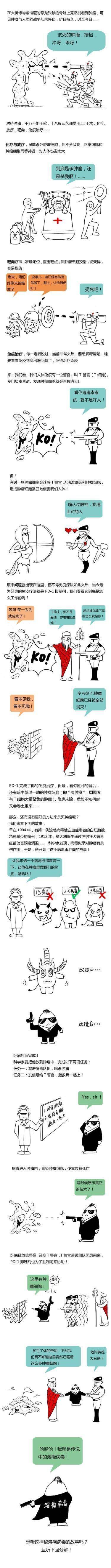 溶瘤病毒.jpg