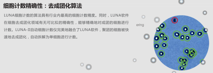 LUNA-II全自动细胞计数仪