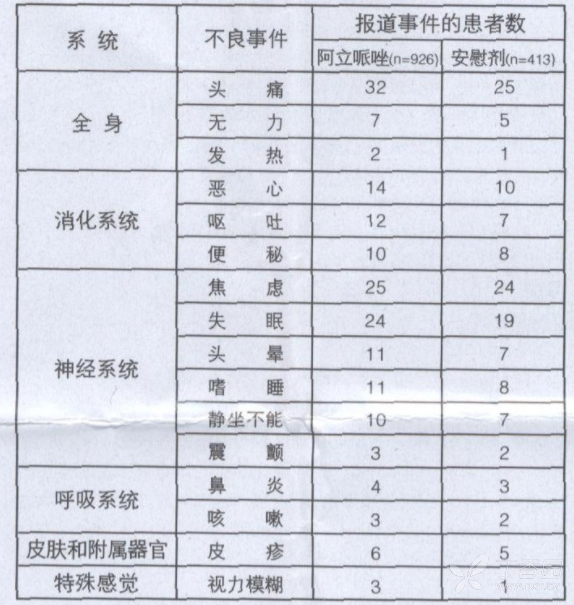 图片预览