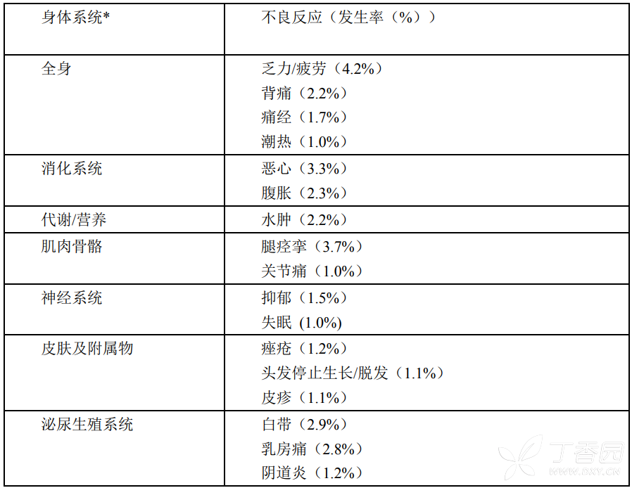 图片预览