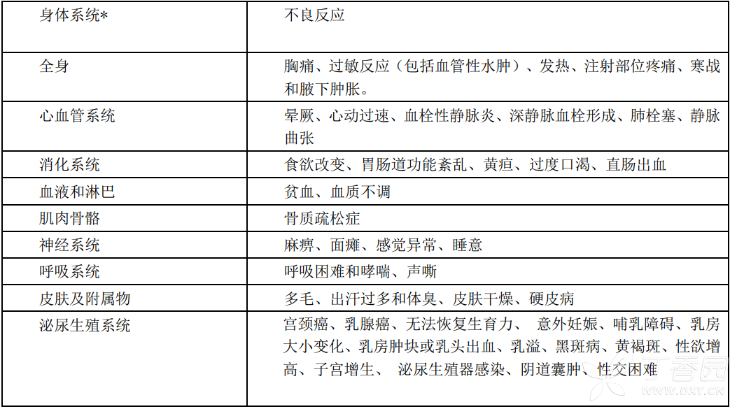 图片预览