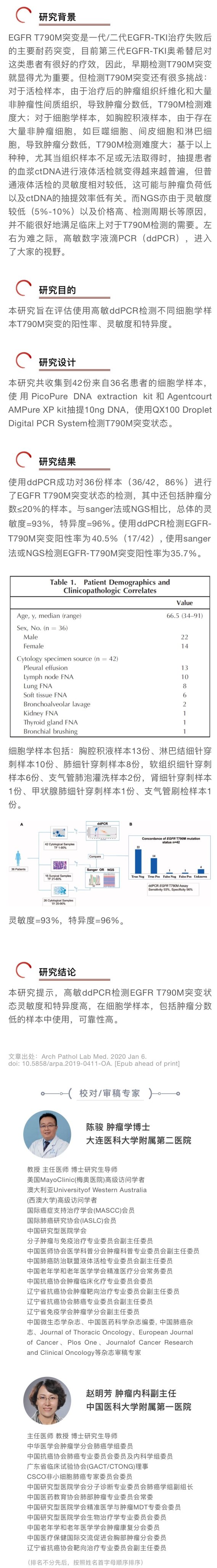 dxy推送.jpg