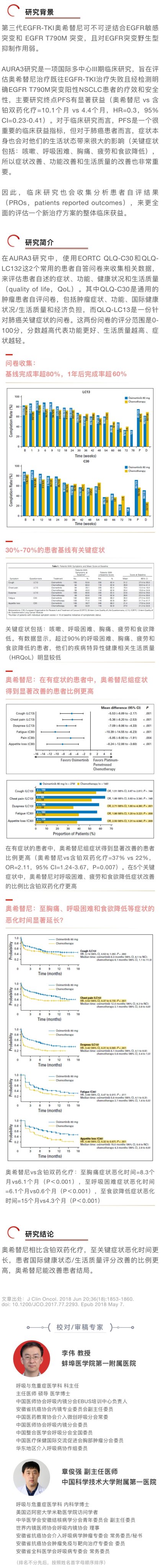 dxy推送.jpg