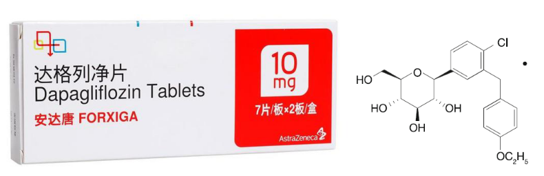 技术应用 | 跨界明星药达格列净（Dapagliflozin）及其药代动力学研究