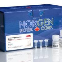 Norgen Biotek特色细胞质丨核RNA提取试剂盒