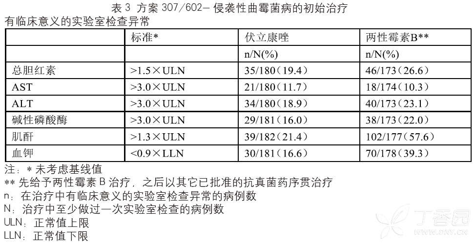 图片预览