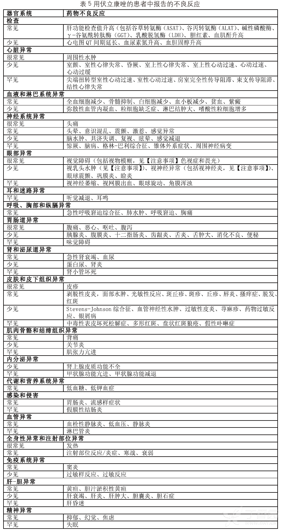 图片预览