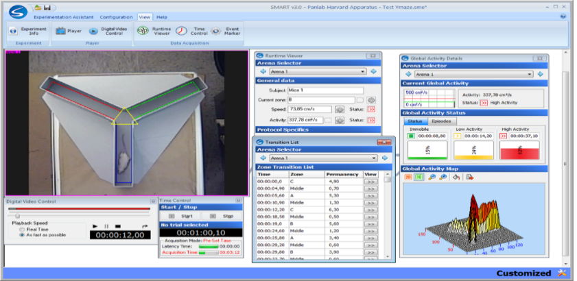 技术干货 | 详解动物行为学之学习记忆研究方法