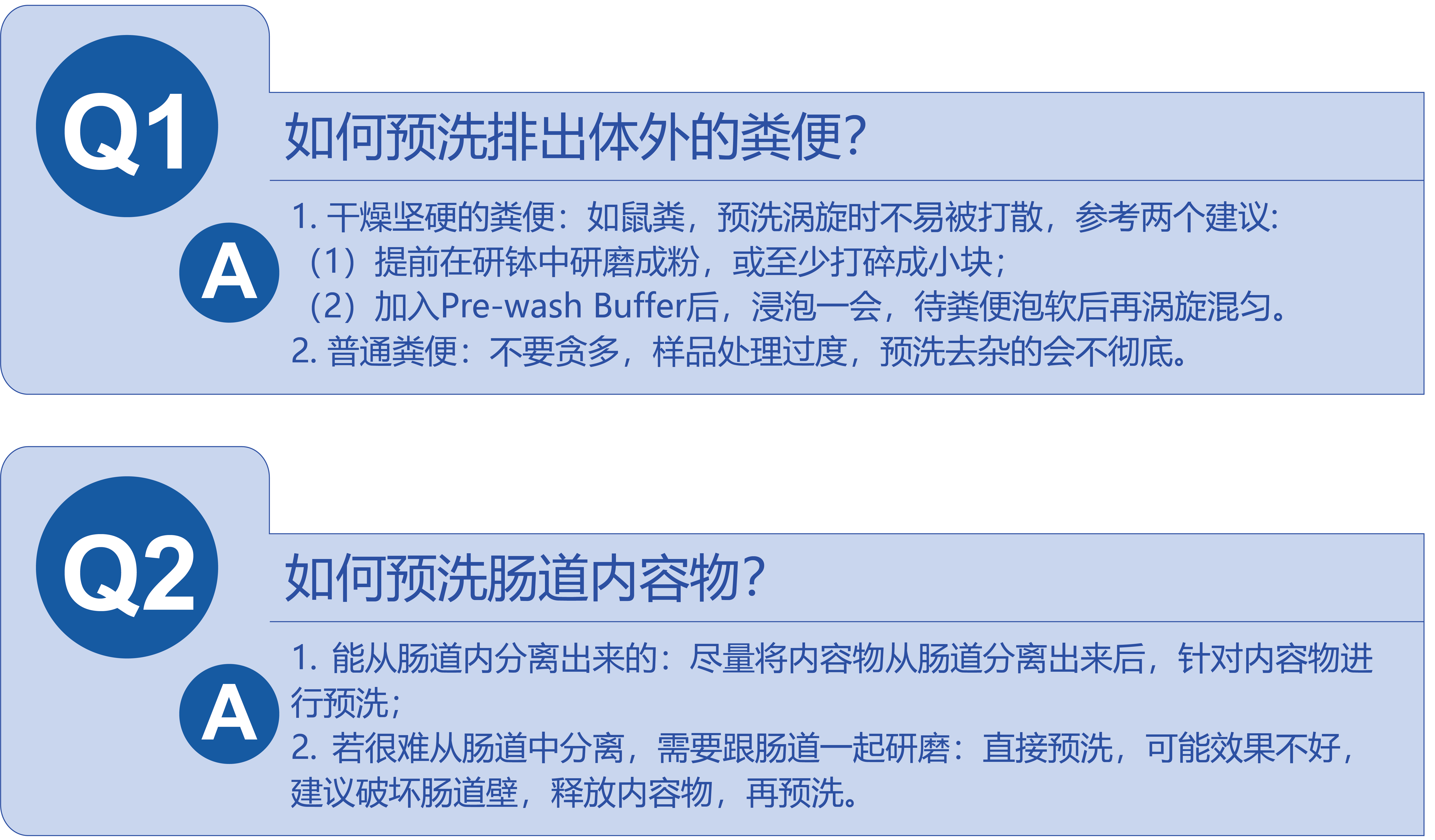 【MP课堂】磁珠法粪便提取试剂盒操作开讲，这些细节你注意到了吗