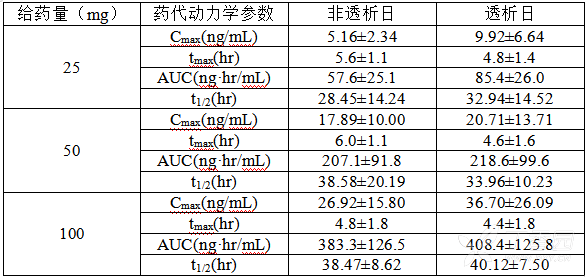 图片预览