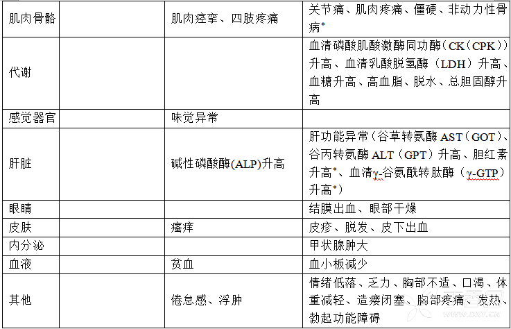 图片预览