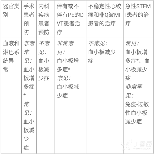 图片预览