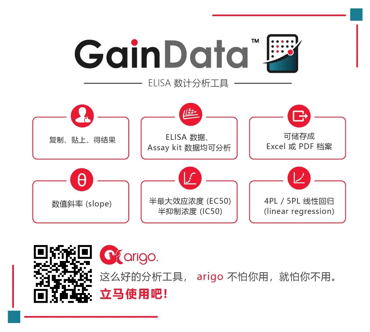 arigo 2021 试剂盒新品：中性粒细胞 (Neutrophils) - 企业动态 - 丁香通