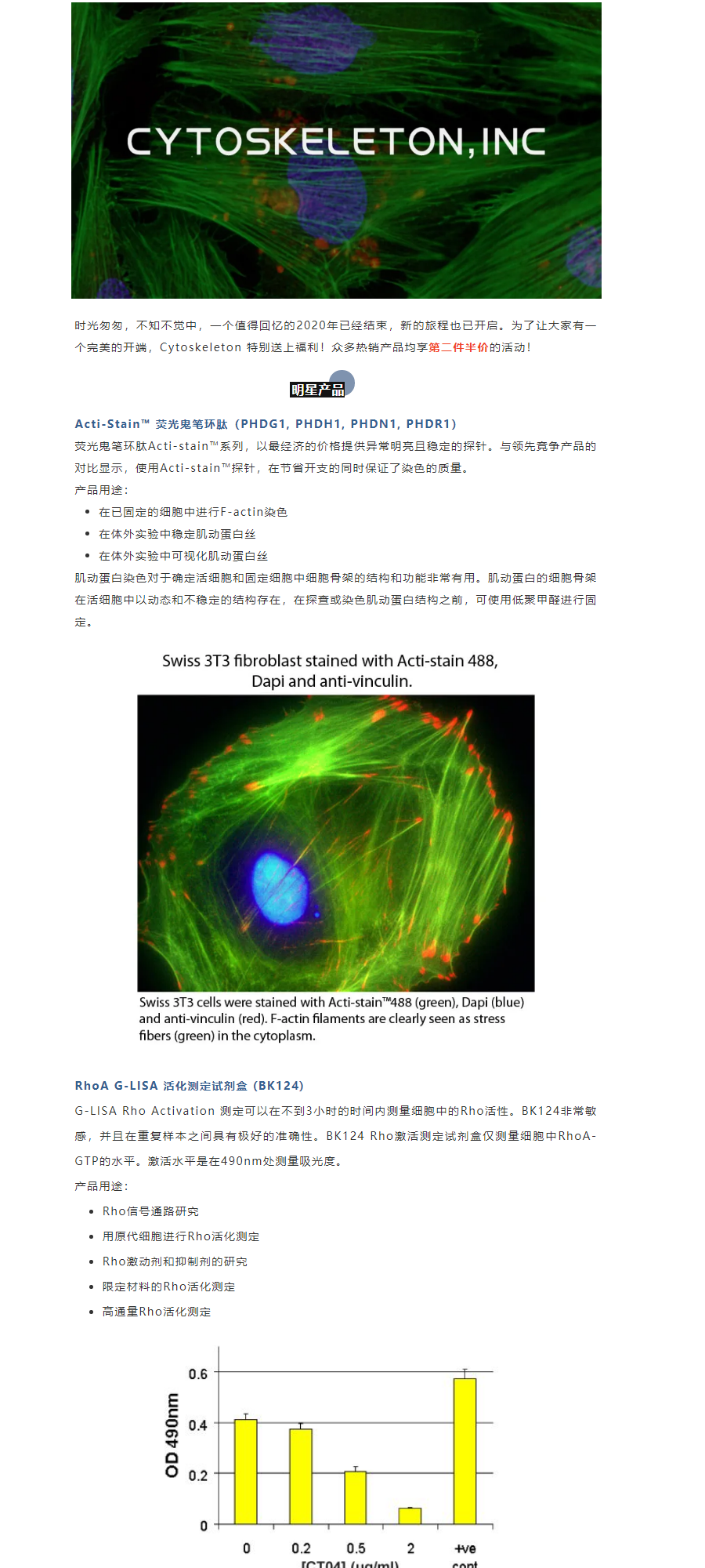 Cytoskeleton 2021开年大促
