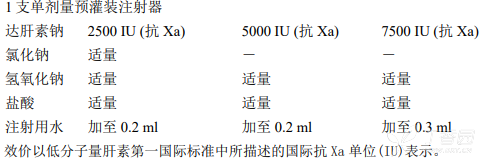 法安明说明书 达肝素钠注射液 法安明副作用 丁香医生