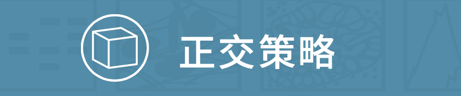 抗体验证必知策略(三)丨正交策略—抗体数据与非抗体数据交叉佐证