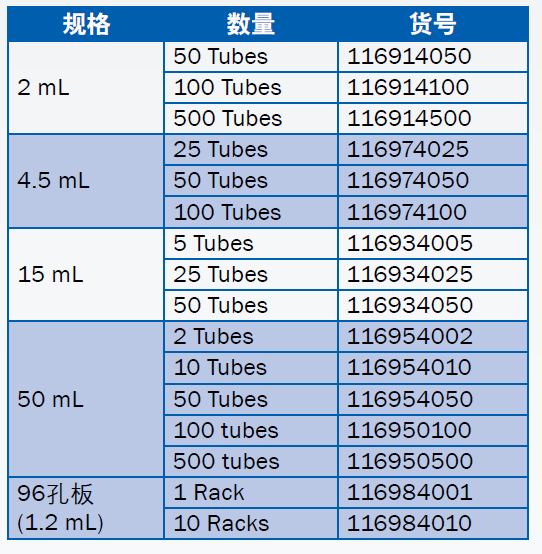 产品细节图片1