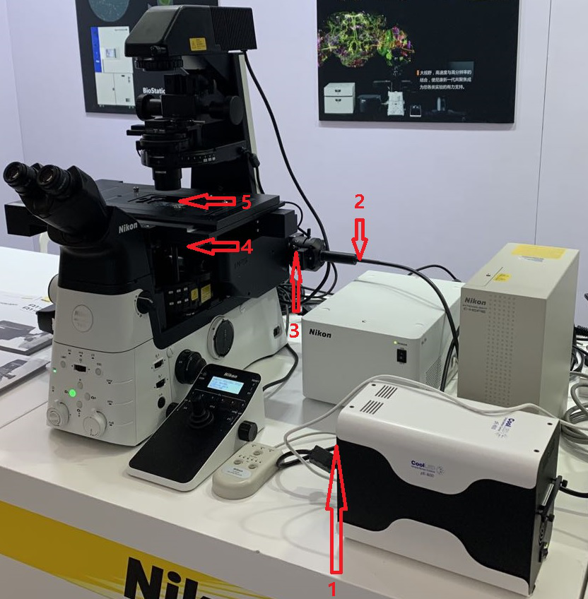 荧光显微镜光源优化的简要探讨