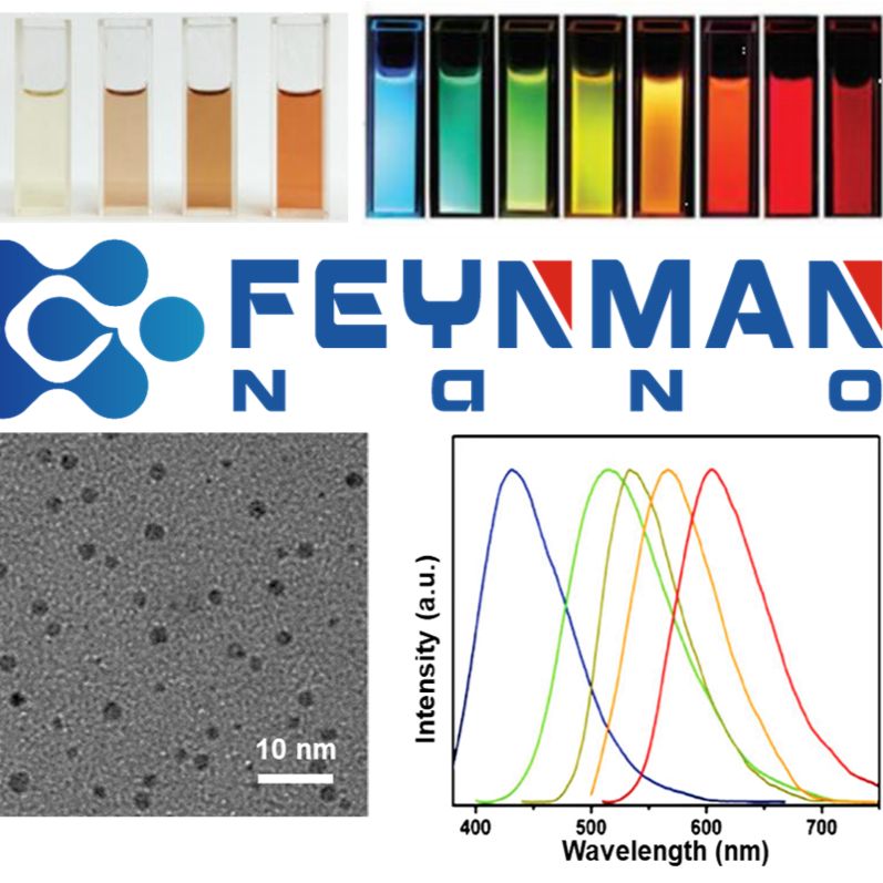 费曼纳米-水溶性碳量子点(标记、成像、检测)