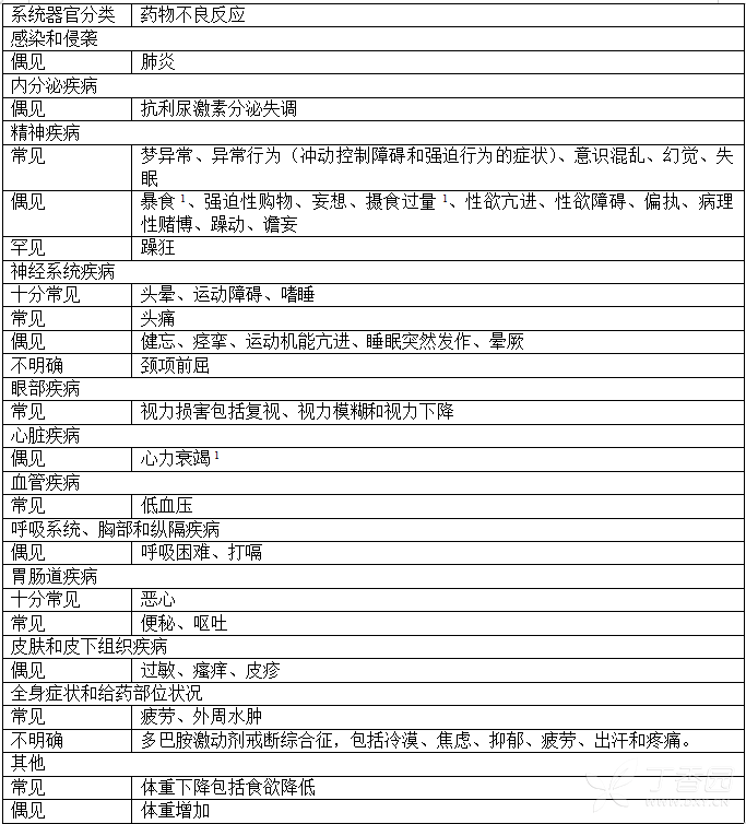 图片预览
