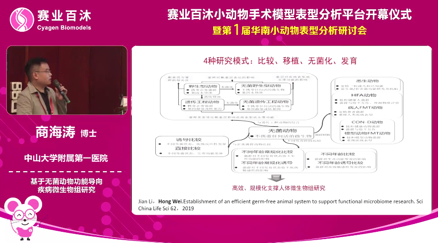 基于无菌动物功能导向疾病微生物组研究