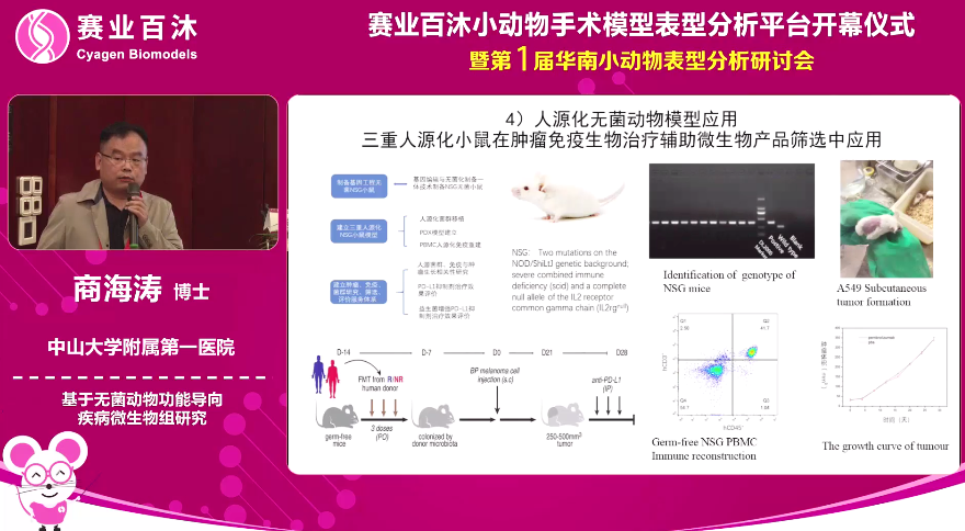 基于无菌动物功能导向疾病微生物组研究