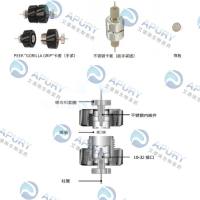 OPTI-SOLV® 在线过滤器 