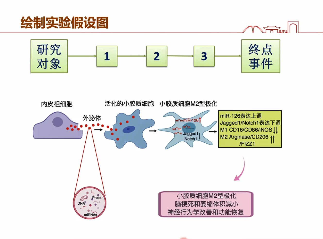 技术资料图片2