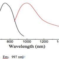近红外二区荧光染料-TTQ-F- PEG-RGD