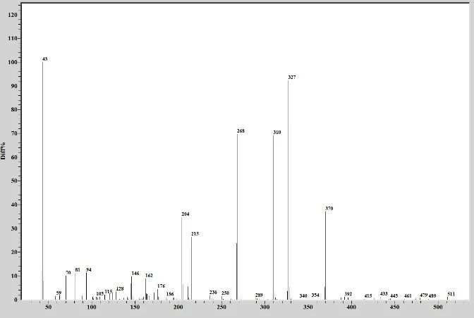 Torion T-9 便携式气质让现实中的「绝命毒师」显出原形