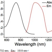 近红外二区荧光染料－TTDT-TF-Br
