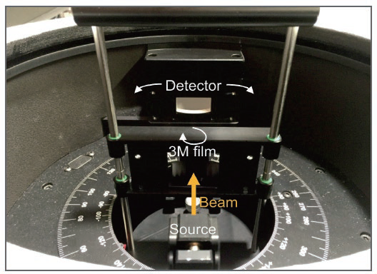 光伏材料的角度分辨反射/透射分析