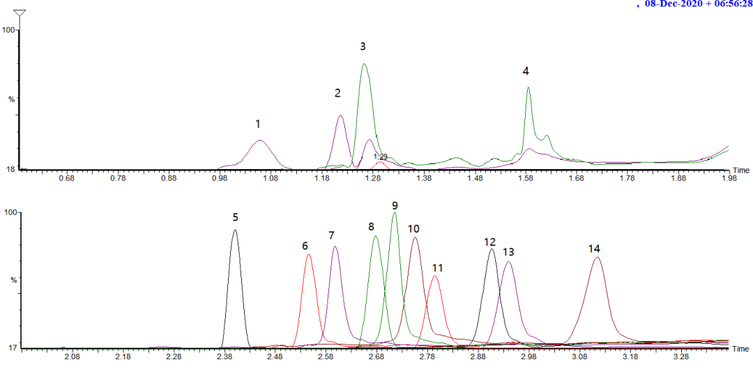 Torion T-9 便携式气质让现实中的「绝命毒师」显出原形